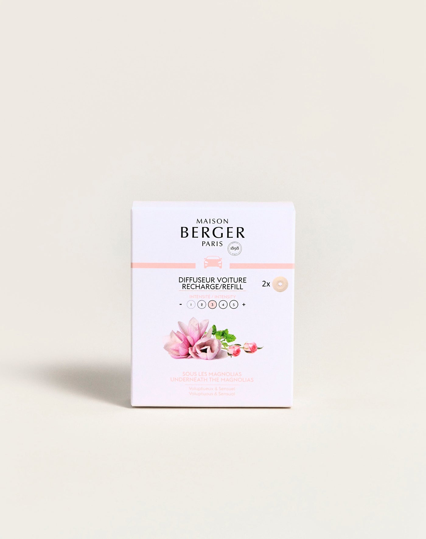 Underneath the Magnolias Car Diffuser Refills