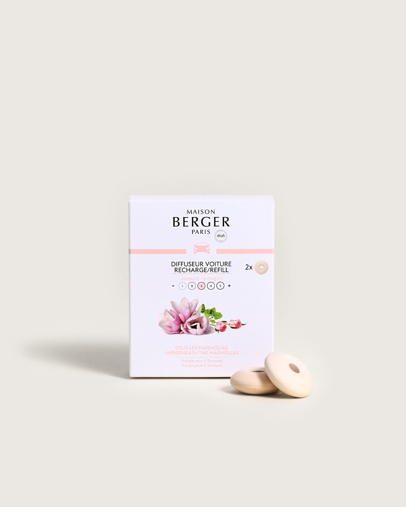 Underneath the Magnolias Car Diffuser Refills