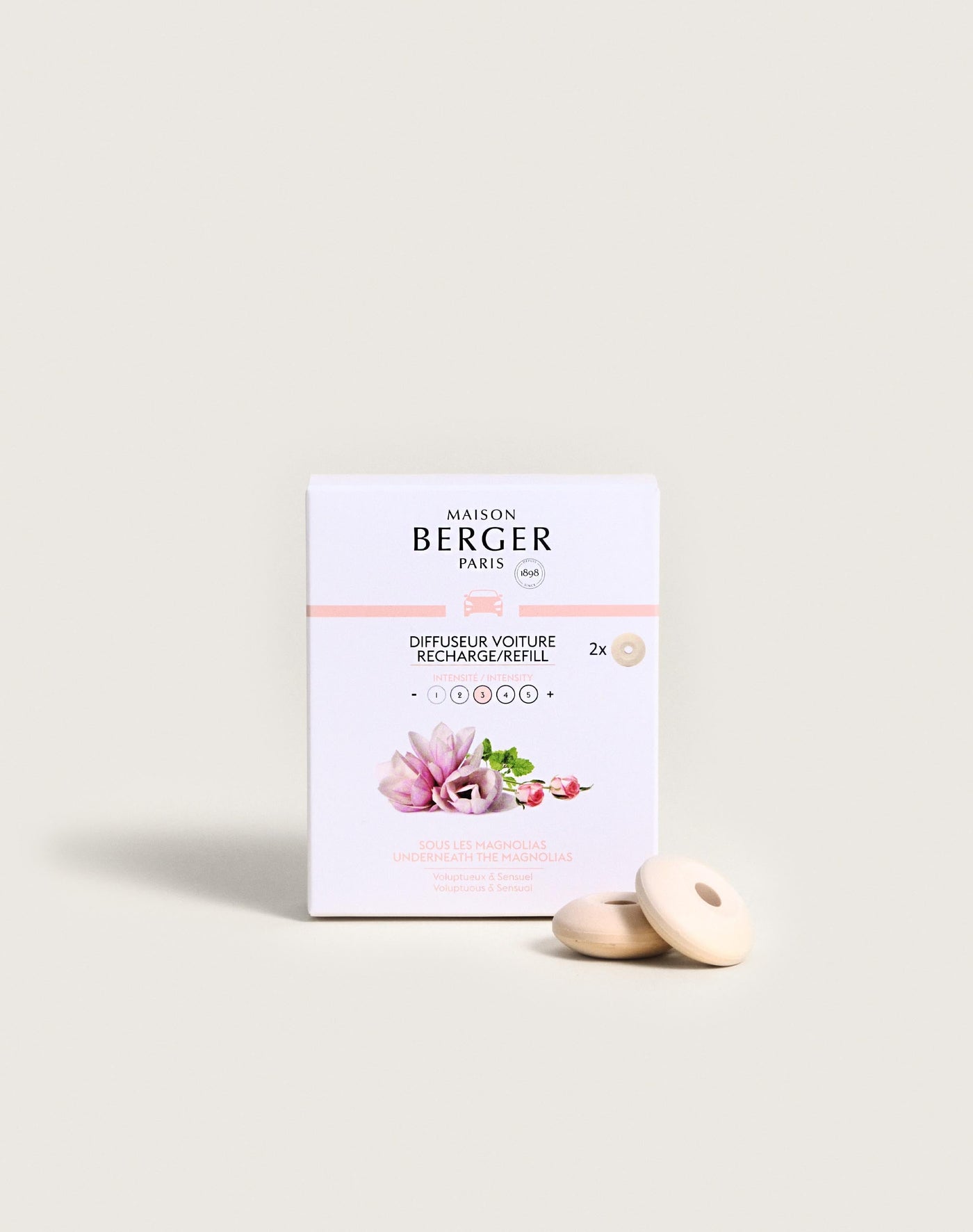 Underneath the Magnolias Car Diffuser Refills