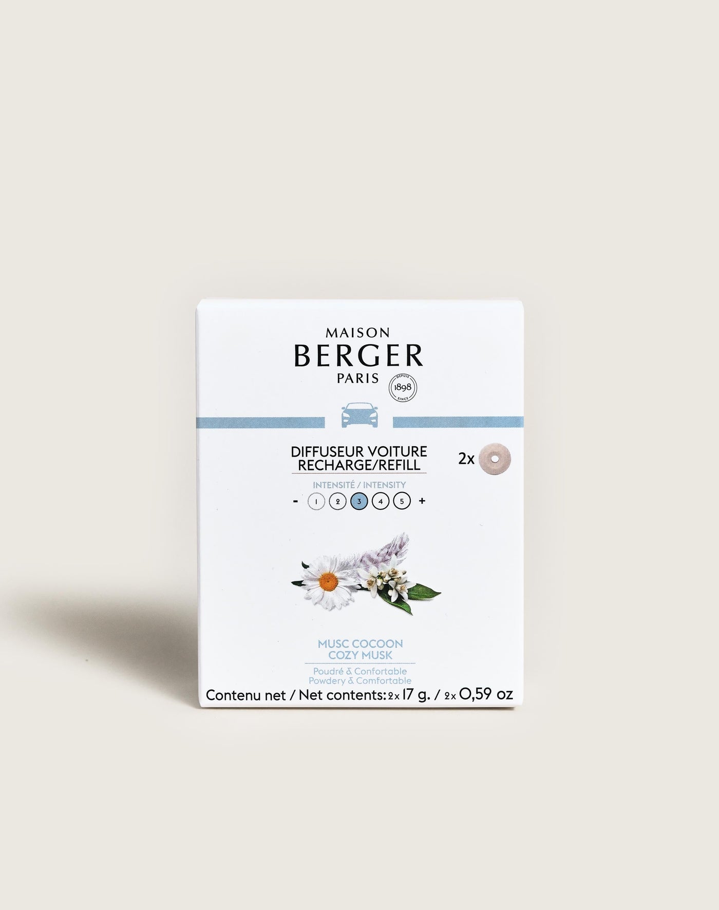 Cozy Musk Car Diffuser Refills