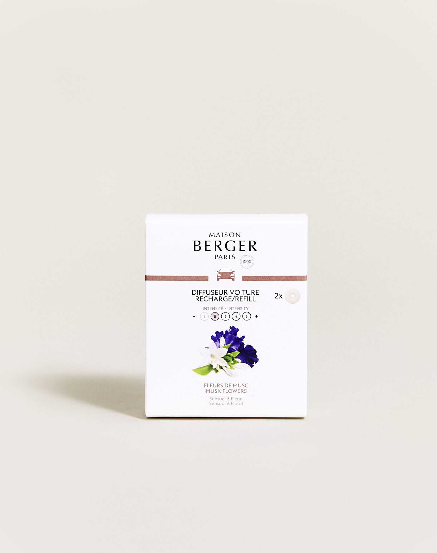 Musk Flowers Car Diffuser Refills