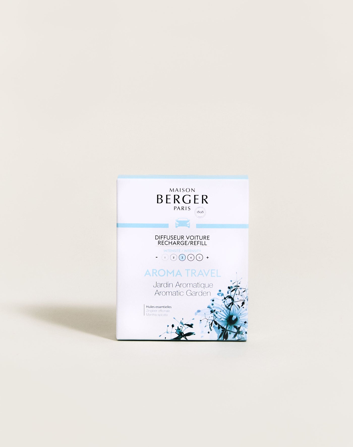 Aroma Travel Car Diffuser Refills